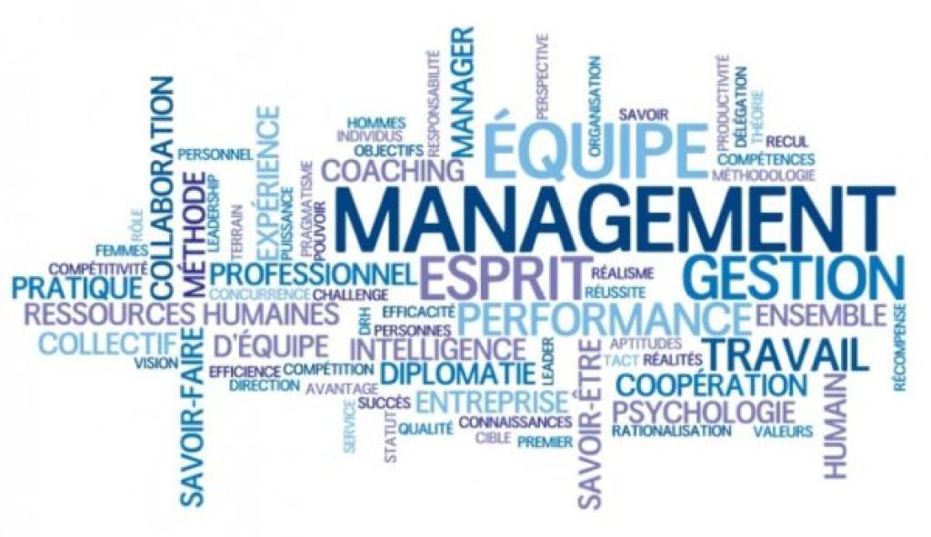 La posture du manager